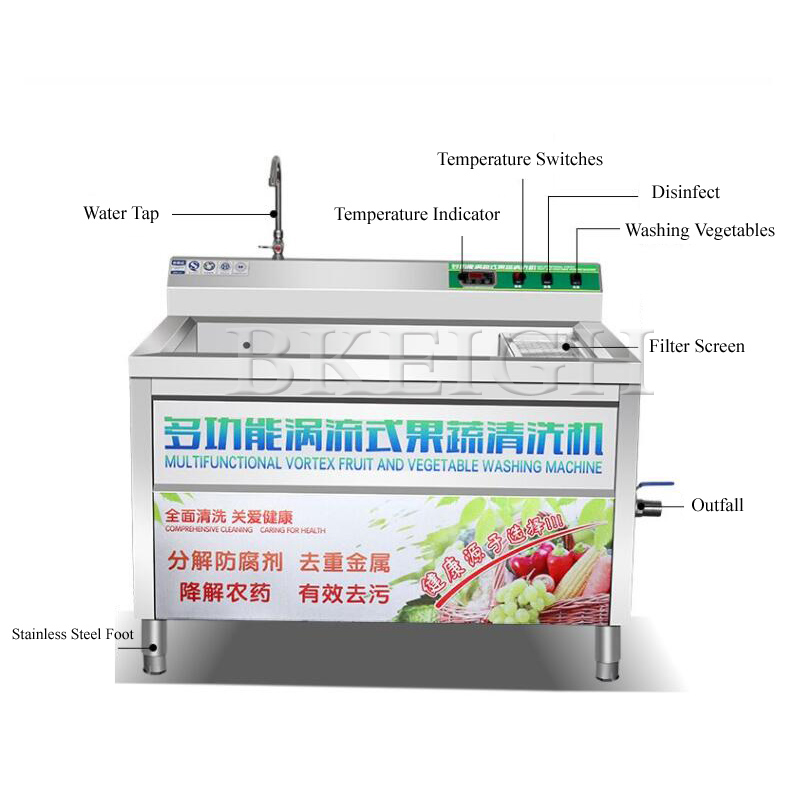 Desain Alat Pencuci Wortel, Ke - Kitchen Appliances Ideas ulasan dan harga