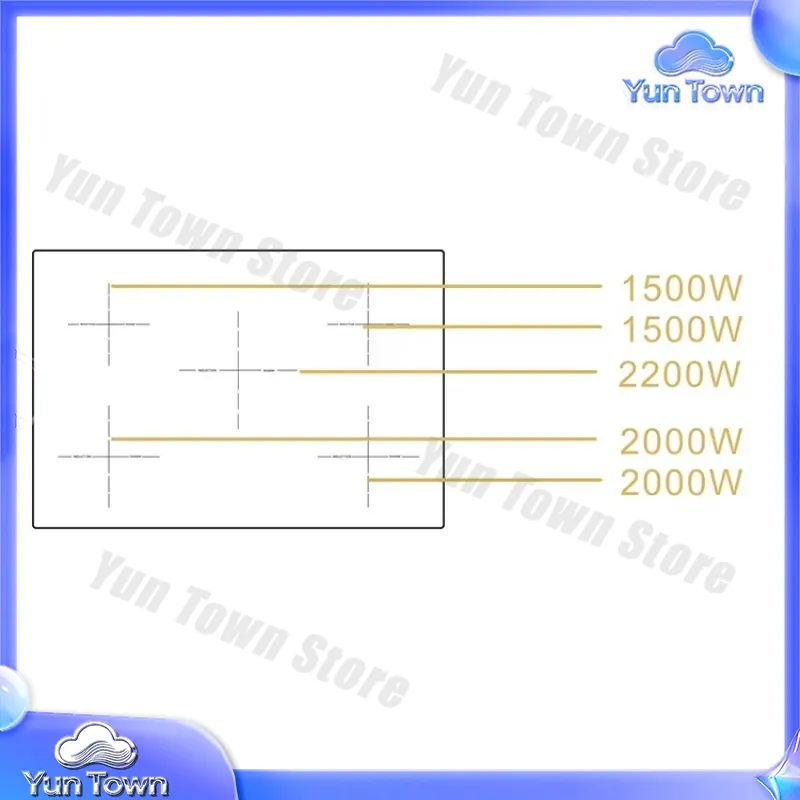 Kompor Listrik 5 Tungku untuk  - Kitchen Appliances Wholesale ulasan dan harga